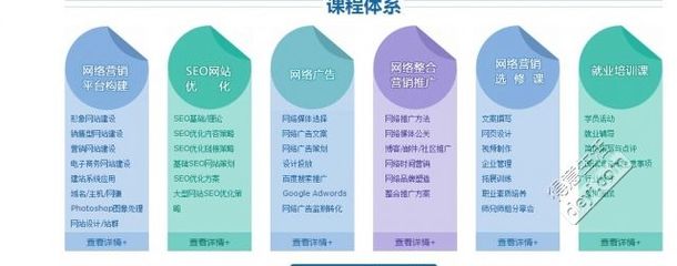 【免费网络营销课,IT精英培养计划】 - 教育机构 - 得意生活-武汉生活消费社区