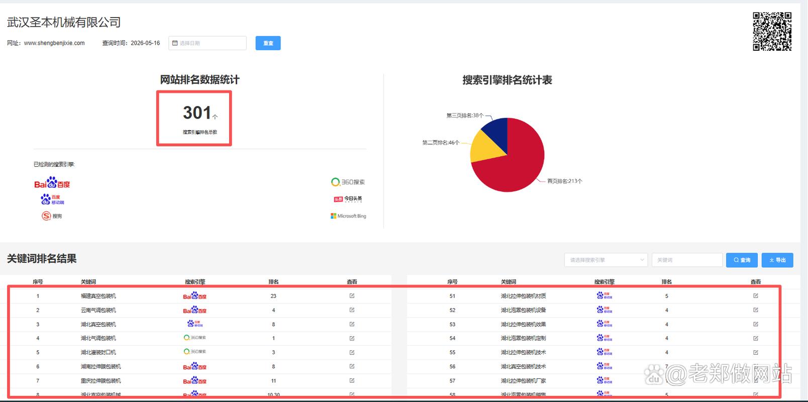 武汉网站建设案例,企业官网案例,机械网站案例